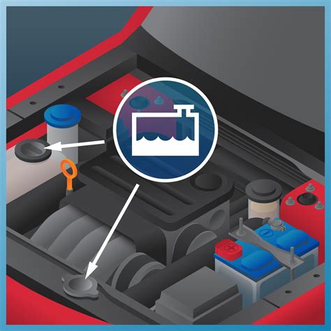 How to Recognize and Locate an Antifreeze Leak